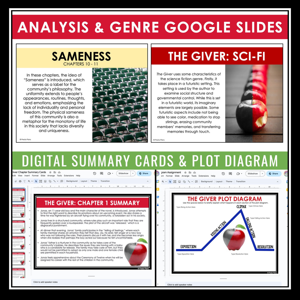 The Giver Unit Plan - Lois Lowry Novel Study Reading Unit - Digital Ve ...