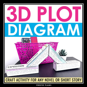 Plot Diagram Activity - 3D Plot Elements Craft For Any Novel or Short Story