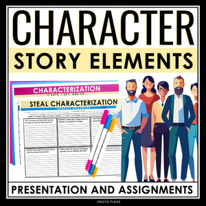 Characterization Presentation and Graphic Organizers - Introducing Character