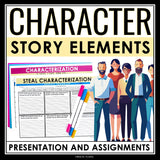 Characterization Presentation and Graphic Organizers - Introducing Character