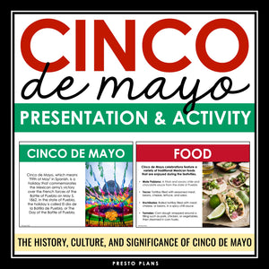 Cinco de Mayo Introduction Presentation and Learn to Speak Spanish Assignment