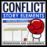 Types of Conflict Lesson - Slides & Story Elements Graphic Organizer Assignment