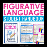 Figurative Language Introduction Booklet - Literary Devices Student Reference