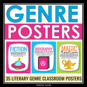 Literary Genre Posters - Back to School ELA Reading Genre Bulletin Board Decor