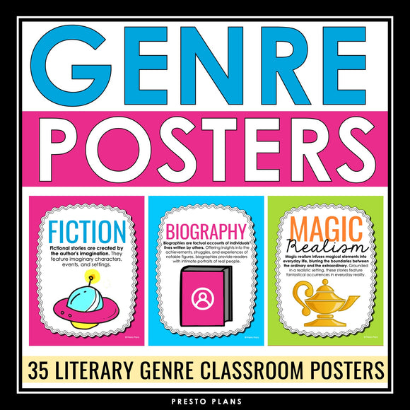 Literary Genre Posters - Back to School ELA Reading Genre Bulletin Board Decor