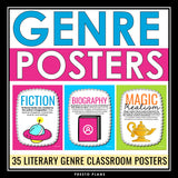 Literary Genre Posters - Back to School ELA Reading Genre Bulletin Board Decor