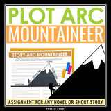 Plot Diagram Assignment for Any Novel or Short Story - Story Elements Plot Arc