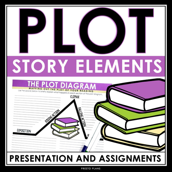 Plot Diagram Lesson - Presentation and Story Elements Plot Arc Assignment