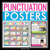 Punctuation Posters - Grammar Bulletin Board Display - ELA Classroom Decor