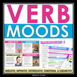 Verb Moods Grammar Lesson - Indicative, Interrogative, Conditional & Subjunctive