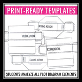 Plot Diagram Activity - 3D Plot Elements Craft For Any Novel or Short Story