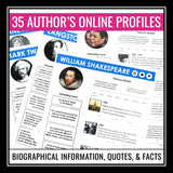 Author Biography Social Media Classroom Posters - ELA Bulletin Board Decor