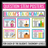 Bloom's Taxonomy Posters, Reading Question Cards, and Assignment for Any Story