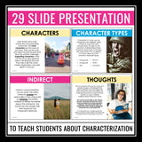 Characterization Presentation and Graphic Organizers - Introducing Character