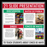 Cinco de Mayo Introduction Presentation and Learn to Speak Spanish Assignment