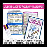 Figurative Language Introduction Booklet - Literary Devices Student Reference