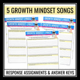 Growth Mindset Assignments - Analyzing Growth Mindset in Music Song Lyrics