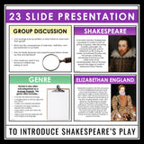 Hamlet Introduction Presentation - Discussion, Shakespeare Biography, & Context