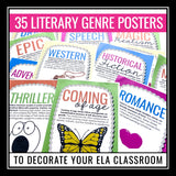 Literary Genre Posters - Back to School ELA Reading Genre Bulletin Board Decor