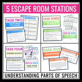 Parts of Speech Escape Room Activity - Breakout Stations Grammar Review Game