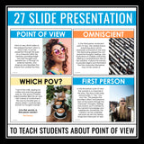 Point of View Lesson - Presentation, Handout, and Story Elements Assignment