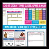 Short Story Digital Unit Plan - Presentations, Assignments, and Activities