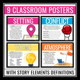 Story Elements Posters and Activities - Fiction Literary Devices Bulletin Board