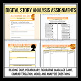 All Summer in a Day by Ray Bradbury - Digital Short Story Slides and Assignments