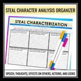 Characterization Presentation and Graphic Organizers - Introducing Character