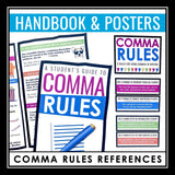 Comma Rules Introduction - Presentation, Practice Activity, Handout, and Posters