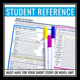 Fiction Introduction Booklet - Novel & Short Story Elements Student Reference