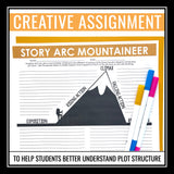 Plot Diagram Assignment for Any Novel or Short Story - Story Elements Plot Arc