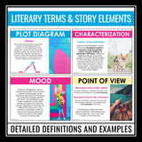 Short Story Introduction Presentation - Story Elements and Literary Devices