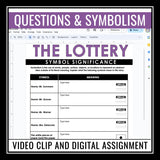 The Lottery by Shirley Jackson - Digital Short Story Slides and Assignments