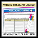 Theme Lesson - Presentation and Story Elements Graphic Organizer Assignment