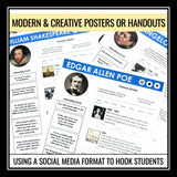 Author Biography Social Media Classroom Posters - ELA Bulletin Board Decor