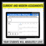 Character Analysis Digital Assignments Social Media Characterization Activities