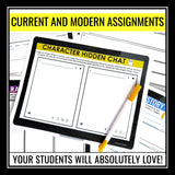 Character Analysis Assignments - Social Media Characterization Activities