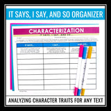 Characterization Presentation and Graphic Organizers - Introducing Character