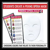 Chinese Theater Drama Introduction Presentation - Peking Opera & Mask Activity