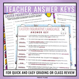 Easter Figurative Language Assignments - Literary Devices Worksheet Activities