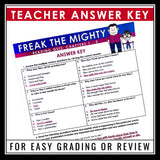 Freak the Mighty Quizzes - Multiple Choice and Quote Chapter Reading Quizzes