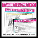 Parts of Speech Practice Activity - Famous Quotes Task Cards Grammar Activity