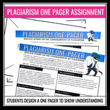 Plagiarism Lesson - Presentation, One Pager Assignment, and MLA Formatting Book