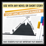 Plot Diagram Assignment for Any Novel or Short Story - Story Elements Plot Arc