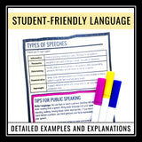 Speeches Introduction Booklet - Rhetorical Devices & Speech Writing Information