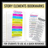 Story Elements Posters and Activities - Fiction Literary Devices Bulletin Board