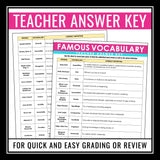 Vocabulary Activity - Famous Quotes Task Cards Context Clues Vocabulary Station