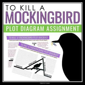 To Kill a Mockingbird Plot Diagram Assignment - Analyzing Plot Structure