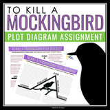 To Kill a Mockingbird Plot Diagram Assignment - Analyzing Plot Structure